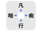 この言葉を知ってたらすごい！　真ん中に入る漢字は何？【漢字穴埋めクイズ】