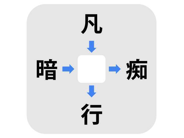 この言葉を知ってたらすごい！　真ん中に入る漢字は何？【漢字穴埋めクイズ】