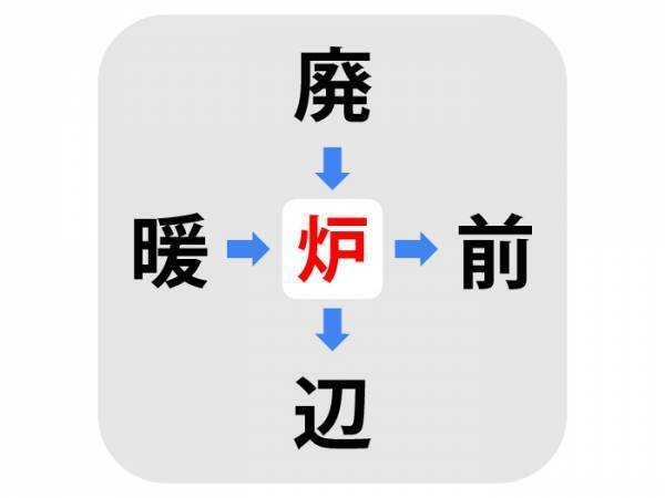 コレはさすがに難しい…　真ん中に入る漢字は何？【漢字穴埋めクイズ】