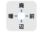 コレはさすがに難しい…　真ん中に入る漢字は何？【漢字穴埋めクイズ】