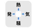 粘り強く考えてみると…　□に入る漢字は何？【穴埋めクイズ】