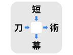 今思い浮かんだそれ！　真ん中に入る漢字は何？【漢字穴埋めクイズ】