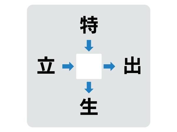 ギリギリ解けた…！　真ん中に入る漢字は何？【穴埋めクイズ】