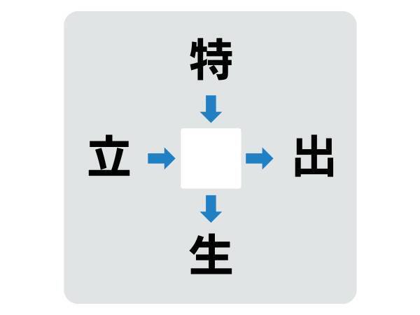 ギリギリ解けた…！　真ん中に入る漢字は何？【穴埋めクイズ】