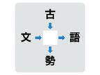 パッと見てひらめいたらすごい　真ん中に入る漢字は何？【穴埋めクイズ】