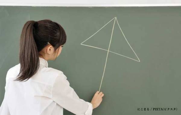 黒板に描かれていたのは…？　写真に「そっちかーい！」「爆笑した」