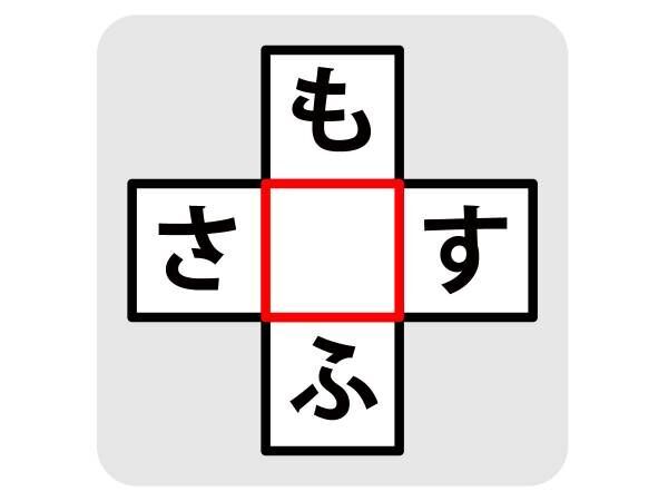 中央に文字を入れて単語を完成させよ【穴埋めクイズ】