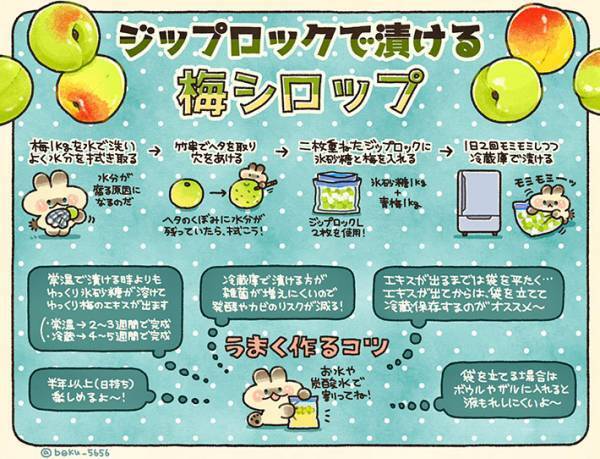 初夏にピッタリなアレを『ジップロック』で！　「神か」「これなら自分にもできそう」