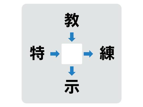 １０秒以内に解ける？　真ん中に入る漢字は何？【穴埋めクイズ】
