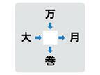 １０秒以内に解ける？　中央に入る漢字は何？【穴埋めクイズ】