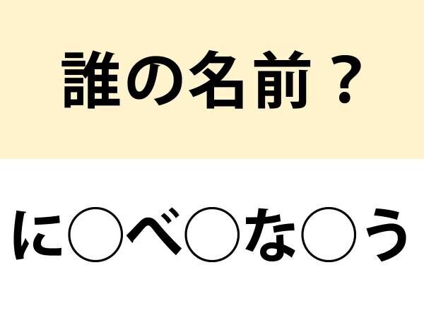 『武士道』の著者といえば　この人ダレ？【名前当てクイズ】