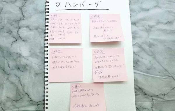 メモだけじゃもったいない！　カインズが教える『付箋の活用法』に「ムダなし」