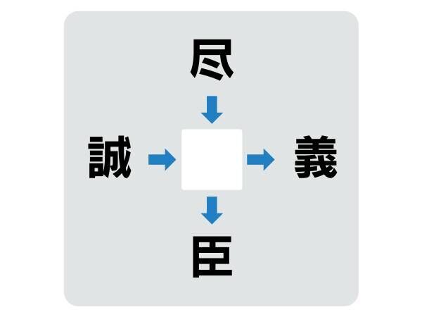 解けたらすごい！　中央に入る漢字は何？【穴埋めクイズ】