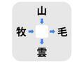 「場」ではない　中央に入る漢字は何？【穴埋めクイズ】