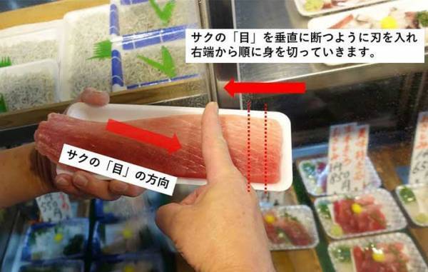 サクをうまく切るには？　老舗鮮魚店が教える『２つの切り方』が意外と簡単そう