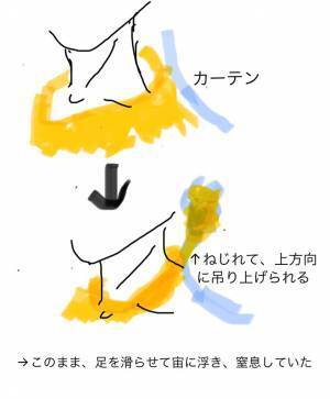 ７歳児、カーテン遊び中に悲劇　母親の注意喚起に「こんなに危険だなんて」