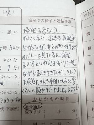 保育士「お父さんの連絡帳楽しみにしてます」　理由に「最高かよ」「腹が痛い」