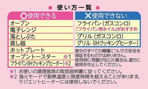 クッキングシートは何に使える？　７つのアイディアを旭化成に聞いた