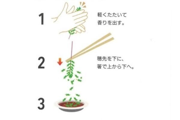 花穂の取り方を図に表した様子