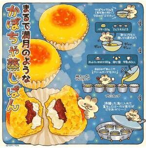 ホットケーキミックスでOK　満月みたいな『ふわふわ蒸しパン』の作り方