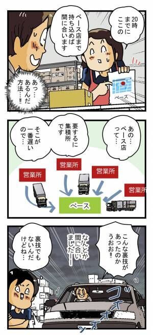 ゆきたこーすけさんの漫画の画像