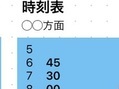 １本逃した後は…　田舎の電車のリアルに「想像以上」「すごく分かる」