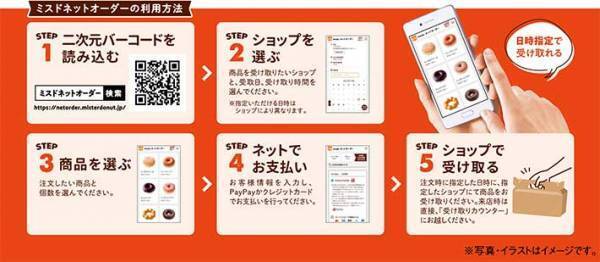 噂の『ディグダ』ドーナツが進化した！？ミスタードーナツから新商品