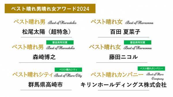 台風すら回避させる！？　２０２４年ベスト晴れ男・晴れ女に選ばれた芸能人は…