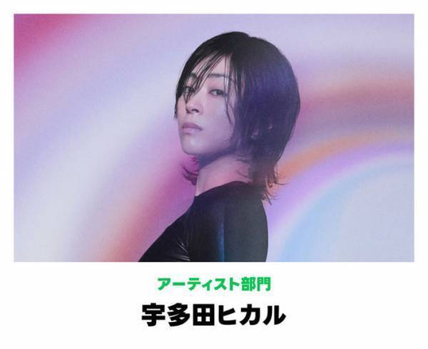 やす子、宇多田ヒカルら２０２４年に話題になった人として選出　俳優部門で受賞したのは？