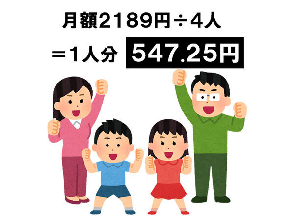 U-NEXT（ユーネクスト）を賢く使う方法は？　おすすめの加入時期や、活用法、ポイントの使い道も