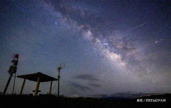 ゴールデンウィークは流れ星に願いごとを！　『みずがめ座η流星群』の見頃は？