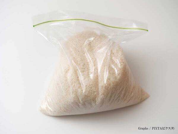 厚手のビニール袋に包んだ米を…　農林水産省がすすめる方法が？