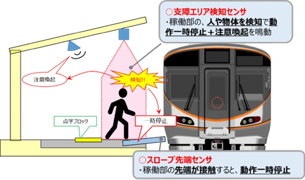 「めっちゃすごいな」　万博に行く途中、駅の光景に「初めて見た！」「すごい進化だ」