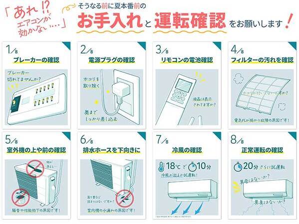 「まず１８℃に設定して…」　企業の呼びかけに「え、マジか」「すぐやる」