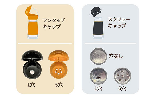 ガラス瓶タイプの調味料、購入時に貼ってある『密封用シール』は捨ててもOK？