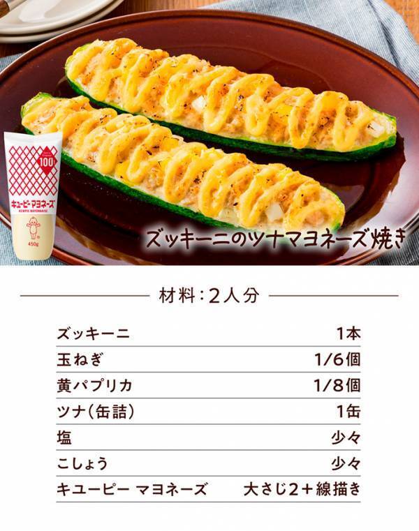 『肉詰め』に使ったのは、ピーマンではなく…　キユーピーの提案に「最高においしそう！」