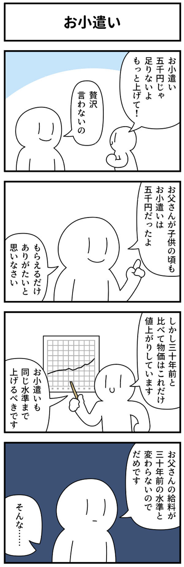 子供「お小遣い上げて！」　父親のまさかの返しに「涙出た」「世知辛い…」