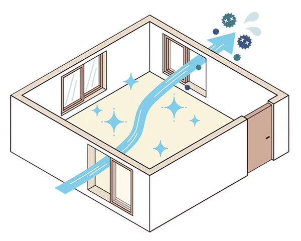 換気する時、エアコンはつけたまま？消す？　メーカーが教える方法に「知らなかった」