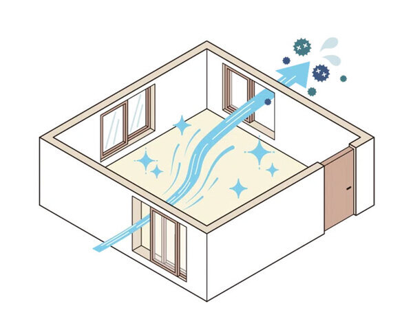 換気する時、エアコンはつけたまま？消す？　メーカーが教える方法に「知らなかった」