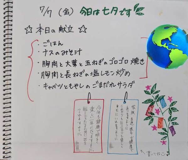 毎日『献立』を書いていた恋人　10年後…？「センス爆発してる」