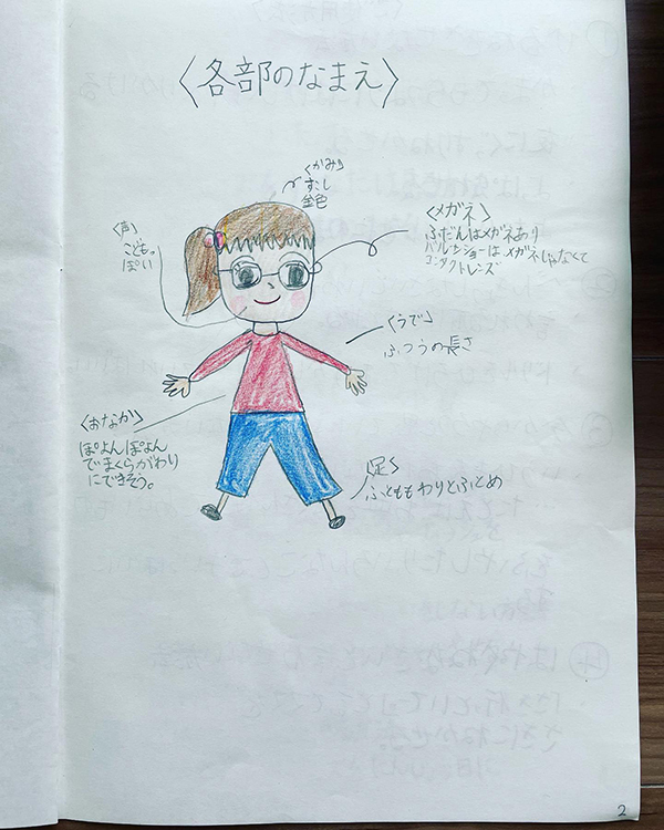 自由研究で『ママの取扱説明書』を作った娘　内容に「めちゃワロタ」「最後で泣いた」