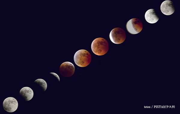 【皆既月食】3年振りに日本全国で見られる！　貴重な天体ショーの時間はいつ？
