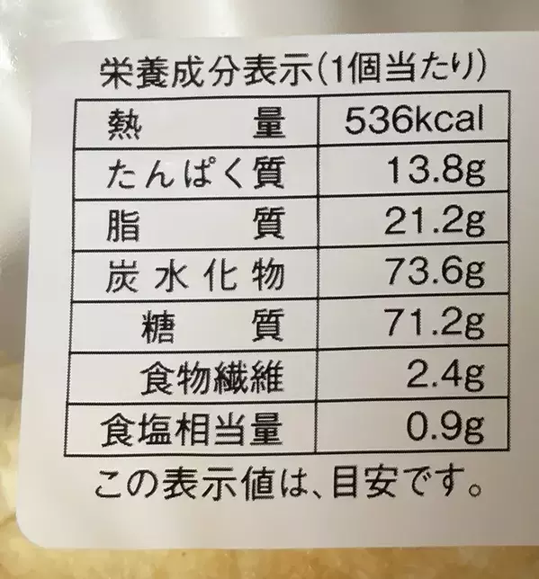 話題の『もれそうなメガクリームパン』とは？　普通のクリームパンではなく…【コンビニ】
