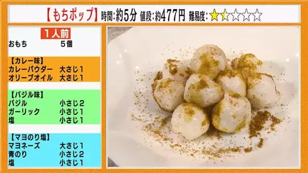 餅が化けた！　切ったらレンチンするだけで？天野ひろゆきの餅レシピに驚き