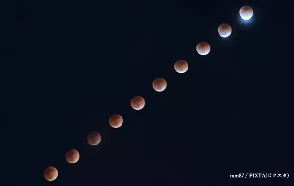 【皆既月食】2026年のひな祭りは特別！　『ワームムーン』を見上げてみよう