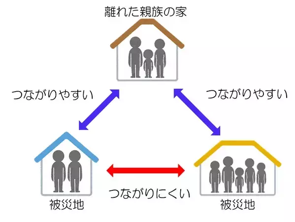 【独占】EXILE MAKIDAI、資格を取得した“理由”とは　助けられる人から助ける人へ…