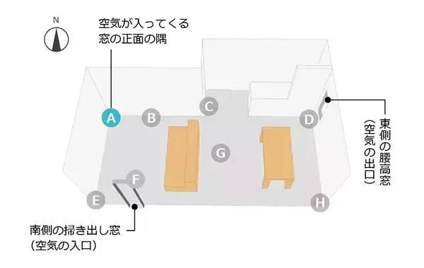 設置個所で5.8倍変わる！　ダイキンに聞いた、空気清浄機のベストポジション