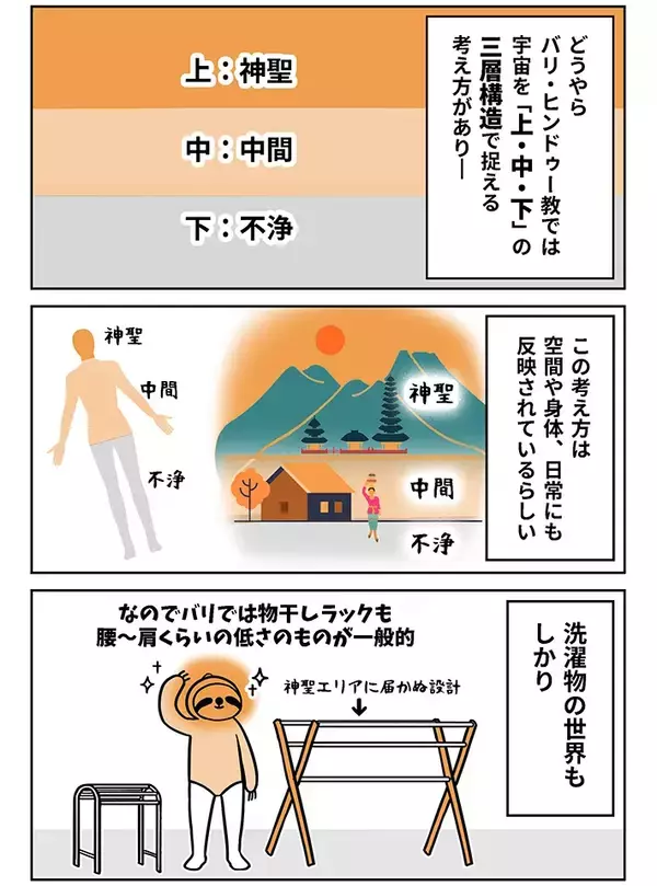 高い所に干すと怒られる？　バリ島独自の『洗濯物マナー』に「初耳！」「勉強になった」【エッセイ漫画】