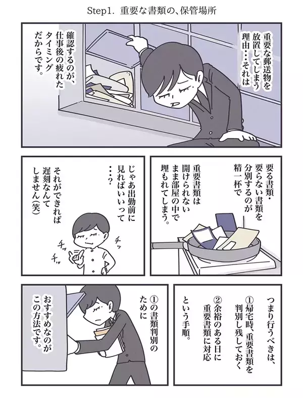 「めっちゃ分かる…」重要書類が溜まったポスト　『整理のコツ』を描いた漫画が話題【あるある】