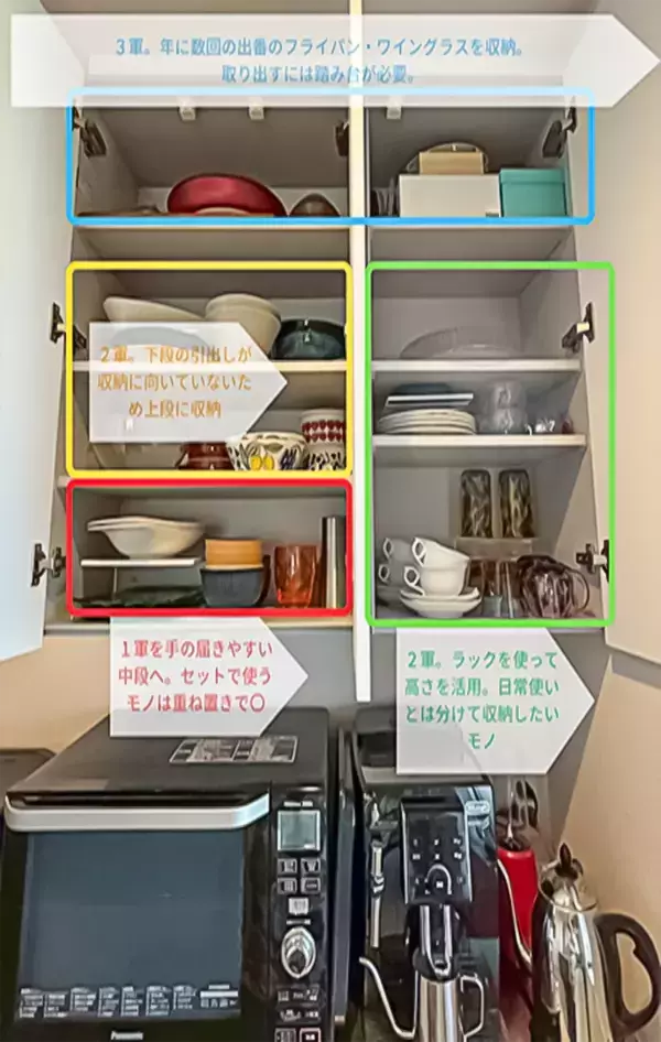 実は半分はほぼ使ってない？　キッチングッズの収納、うまくいかない理由は…【整理のプロが解説】